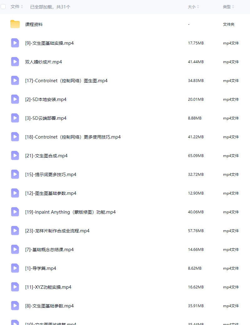 【缺】芽麦教育2024新版AI+SD摄影课程【画质高清有大部分素材】
