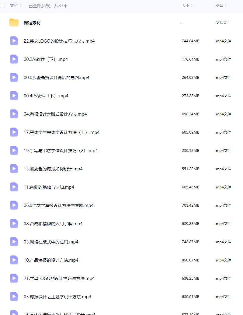 王云飞&大斌平面设计实用综合班第4期【画质高清有素材】