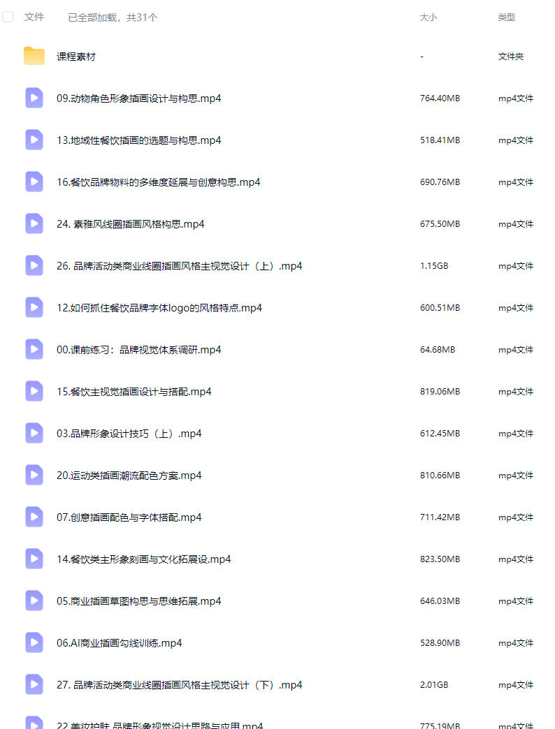 王云飞&大斌商业全案设计与个人IP打造2023【画质高清有素材】