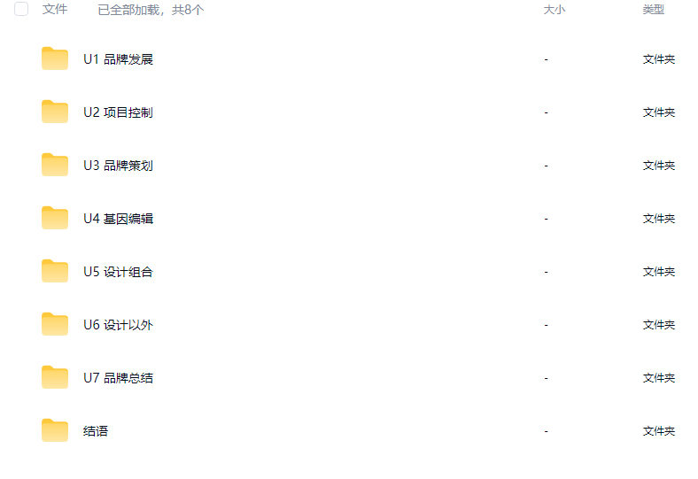 刘华智品牌规划与设计【画质不错只有视频】