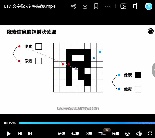 郭锐文Processing创意编程算法字体设计2023【画质还行有部分素材】