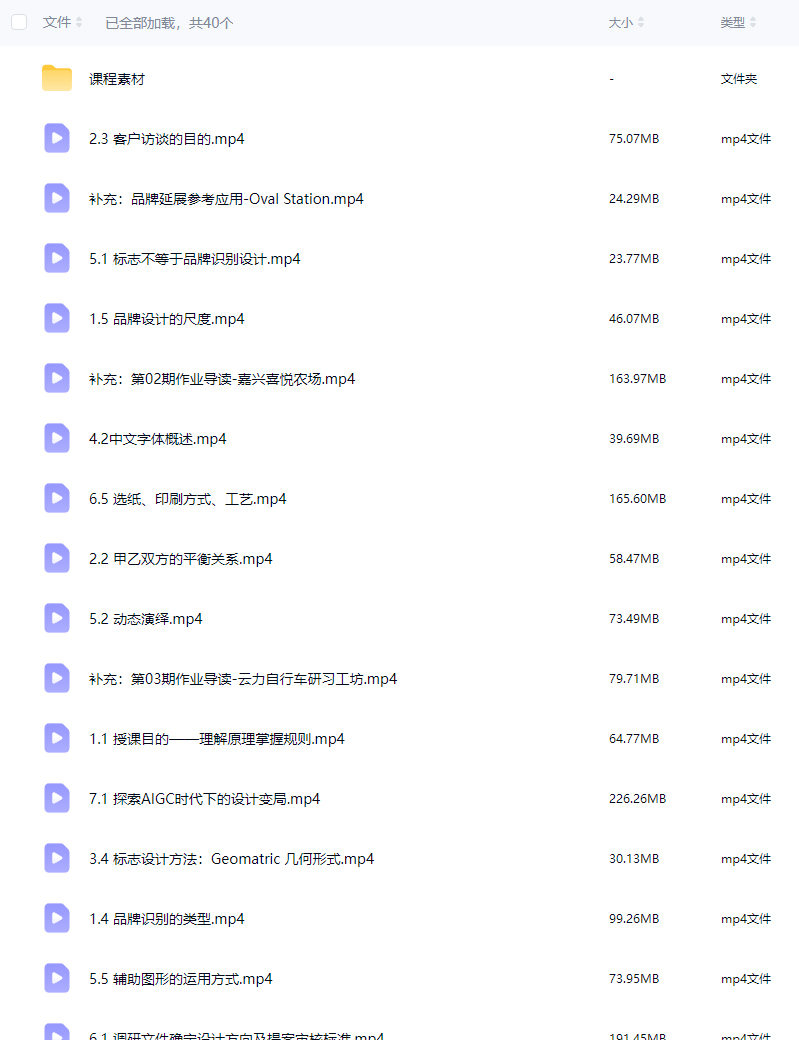 Dinlab潘楚雄品牌设计教研室2023全新一期【画质不错有大部分素材】
