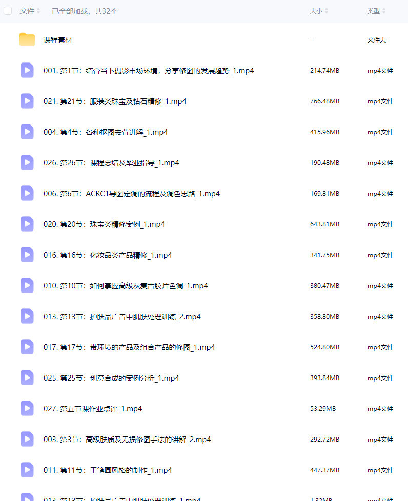 刘杨灵动商业后期全能班2023【画质不错有大部分素材】