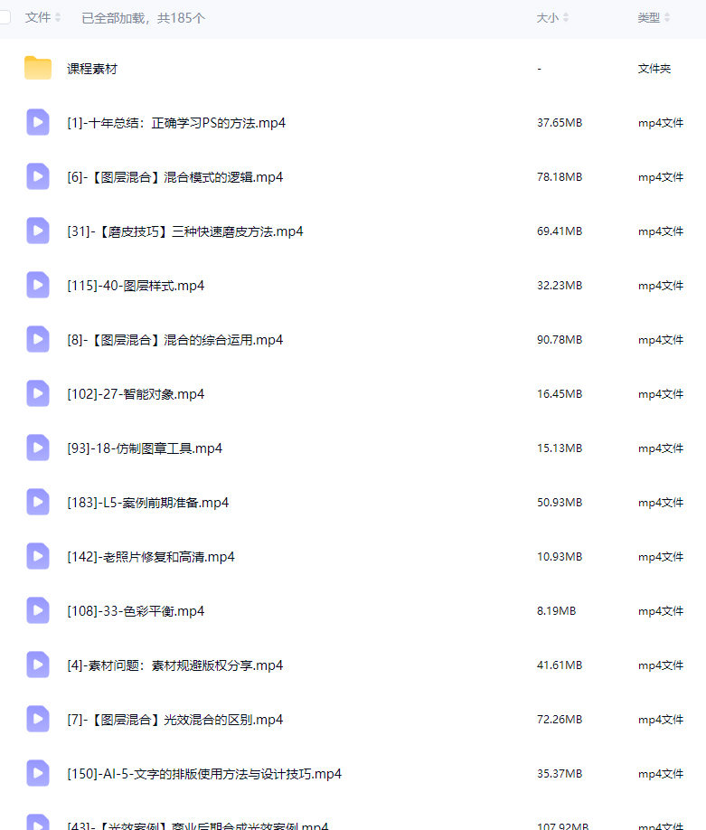 光影魔方杰杰瑞设计摄影后期进阶班PS后期系统课【画质高清有素材】