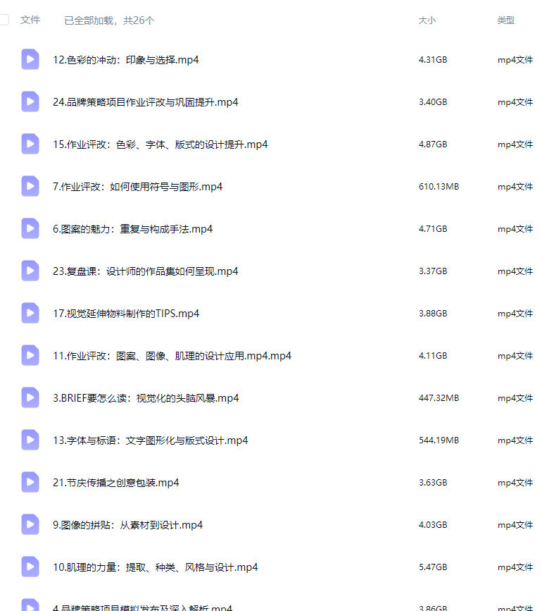 申也&大凡设计策略潮流视觉全案设计提升班第4期【画质高清只有视频】