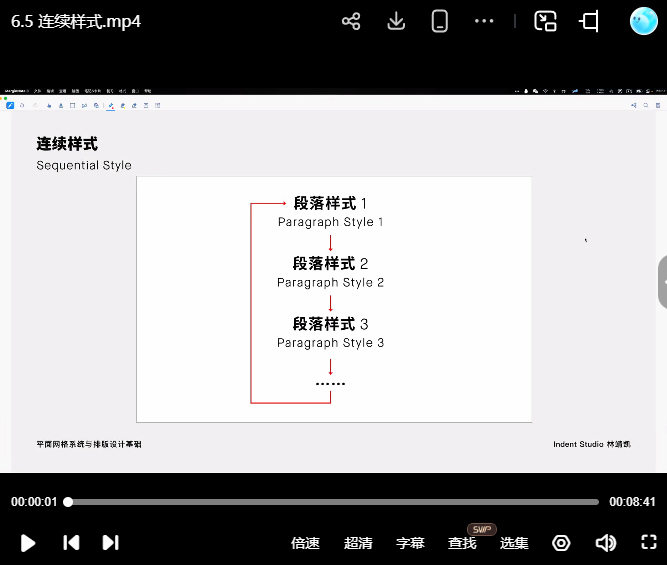 Dinlab林靖凯网格与版式设计2024【画质高清有课件】