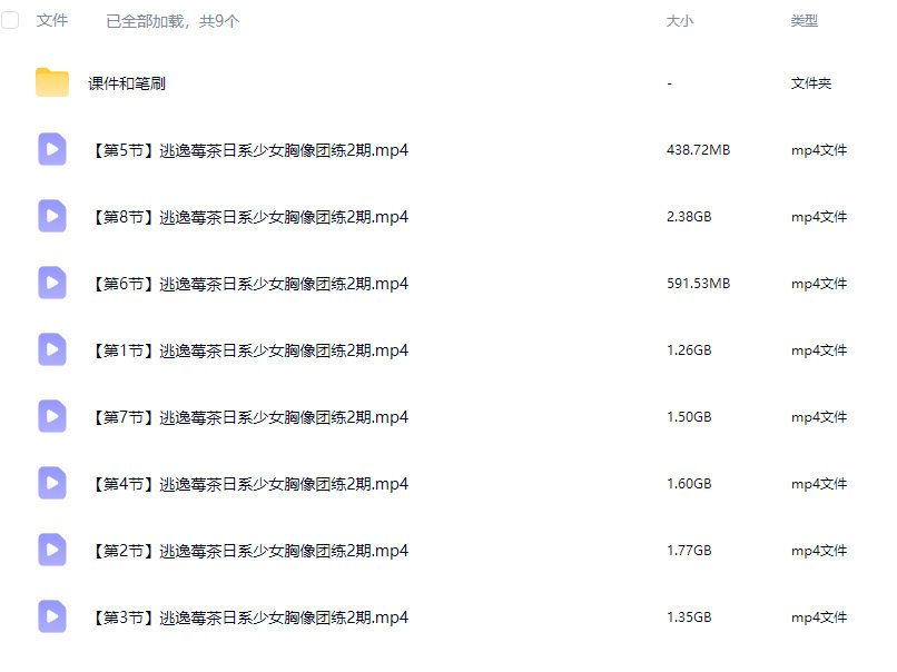 逃逸莓茶日系少女胸像团练第2期2026【画质高清有课件笔刷】