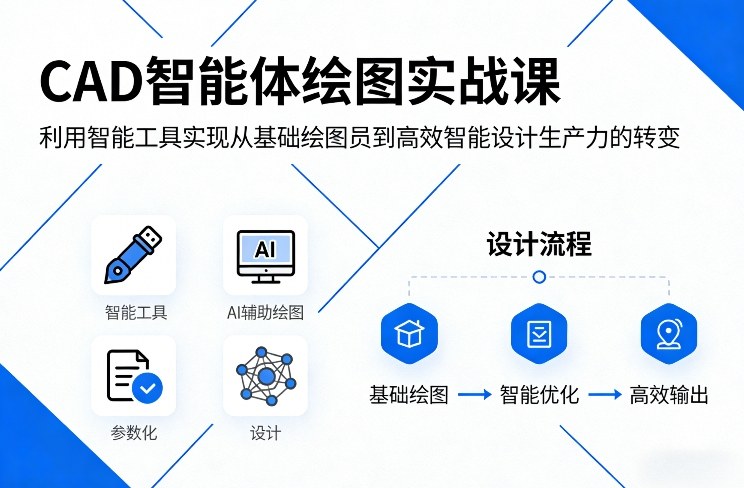 CAD智能体绘图实战课,利用智能工具,实现从基础绘图员到高效智能设计生产力的转变