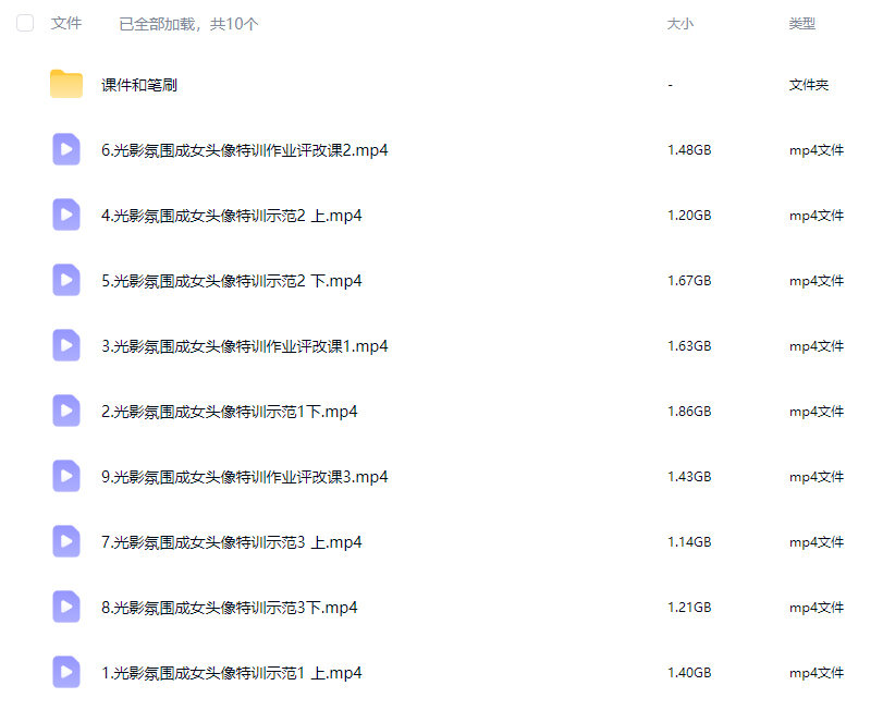 土肥呱呱光影氛围成女头像特训团练2026年1月结课【画质高清有课件笔刷】