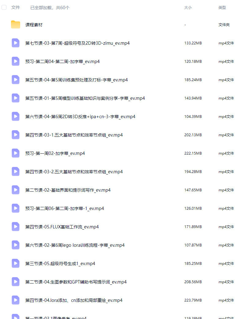 白无常ai美术馆第6期2025【画质高清有素材】