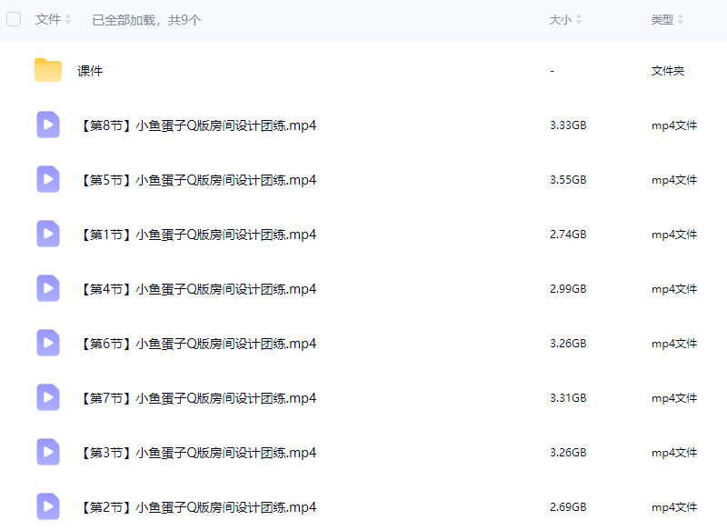 小鱼蛋子Q版房间设计团练2025【画质高清有课件】