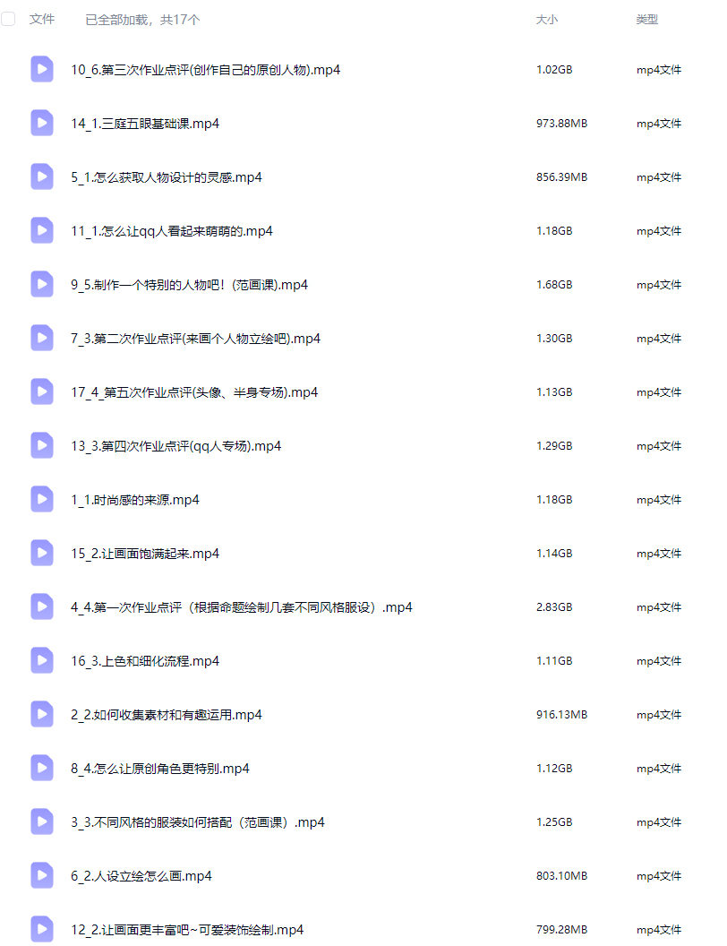 突突时尚感角色设计系统课【画质高清只有视频】