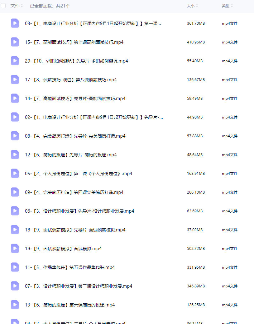 电商设计师职场陪练营【画质高清只有视频】