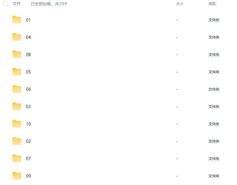 内啡肽艺术研修班第5期2025【画质高清只有视频】