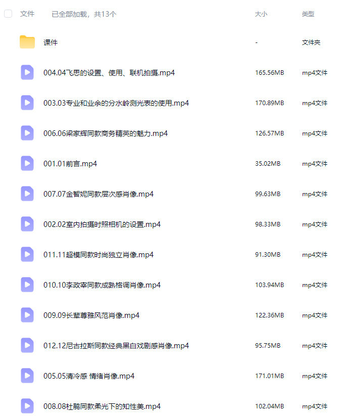 小空间大肖像诺亚摄影室内拍摄人像布光后期视频【画质高清有课件】