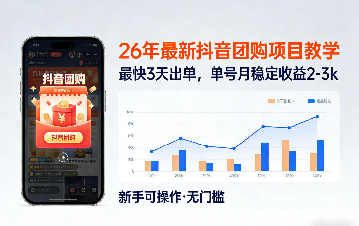 26年最新抖音团购项目教学,0门槛,最快3天出单,单号月稳定收益2-3k(更新3月11日)