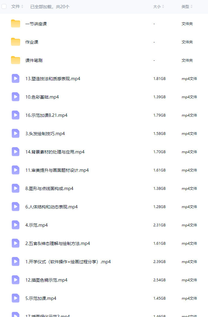 52hertzc有杉氛围感二次元人物插画班第1期2025【画质高清有课件笔刷】
