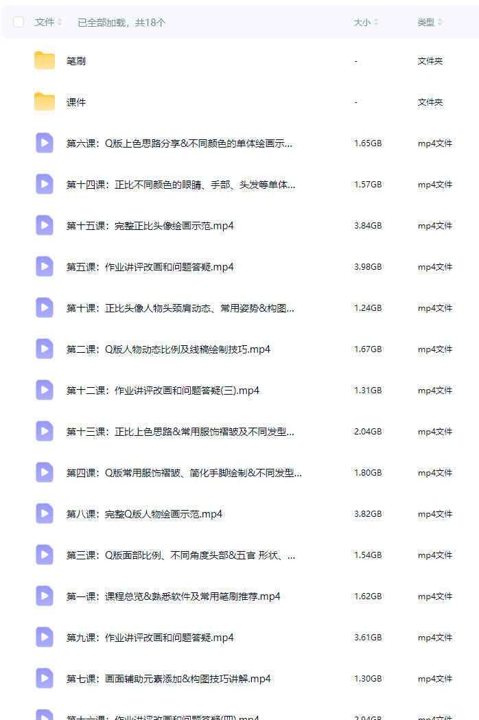 三室两汀Q版人物及正比萌系头像系统课第3期2025【画质高清有课件】