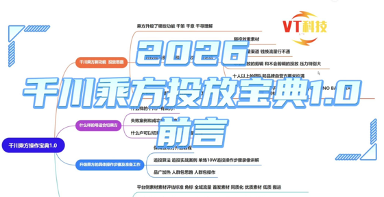 威哥·2026千川乘方实操手册1.0(含全域宝典5.0)