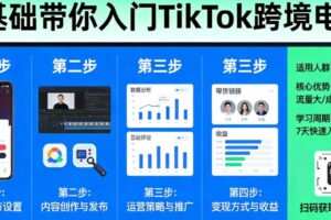 0基础带你入门海外抖音TikTok跨境电商