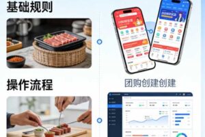 抖音团购玩法VIP教程