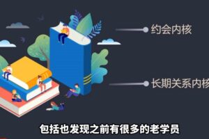 凯南高情商聊天4.0 聊天课