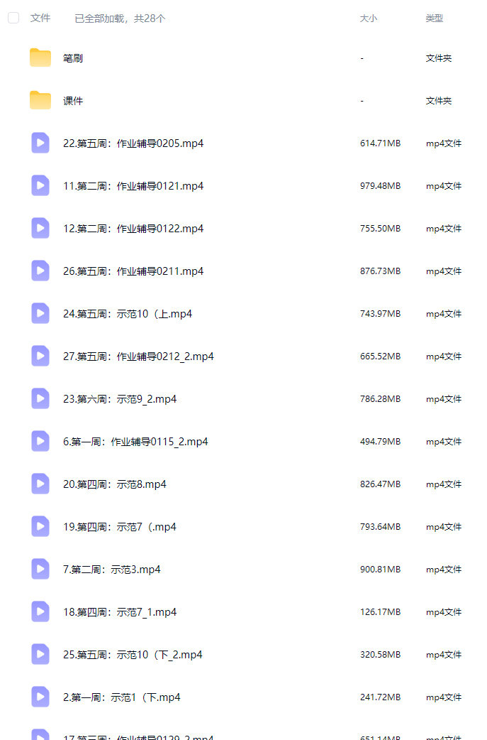 问问正比头像团练2026年2月结课【画质高清有课件笔刷】