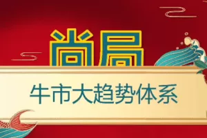 尚局说全套指标MOS超级龙头战法