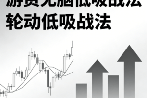 游资无脑低吸战法 轮动低吸战法