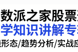 少数派之家股票形态学知识讲解专辑