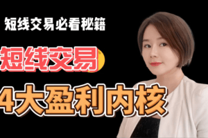 基金经理COCO：短线交易专栏隔日短线交易技巧，职业交易员教你做短线 …