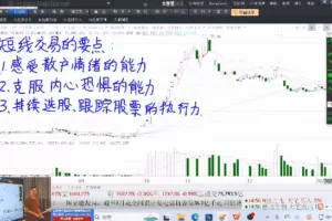 高扬交易课程线下课第八期老高博弈实战课