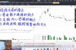 高扬交易课程线下课第八期老高博弈实战课