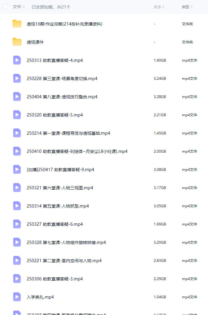 krenz透视第16期2025【画质高清有12期课件】