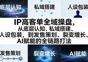 IP高客单全域操盘，从底层认知、私域搭建、人设包装，到发售策划、裂变增长、AI赋能的全链路打法