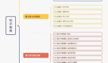 Python入门到实战2025（融合AI智能编程）