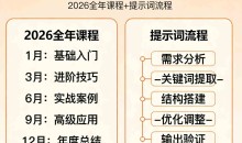 乔断更年度会员:2026全年课程+提示词流程