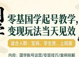 Coze智能体工作流一键生成“童装带货“短视频，全流程保姆级教学
