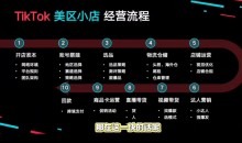 马克渡客出海成长加速训练营（更新）
