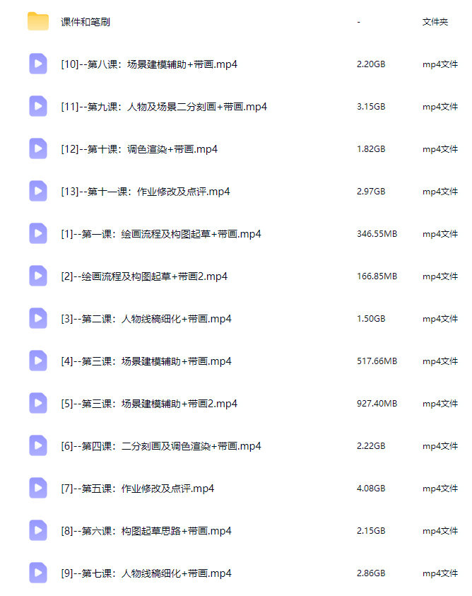 小铲赛璐璐插画专练课2025【画质高清有课件笔刷】