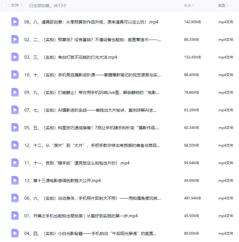 金大力能变现的手机静物摄影系统课2025【画质不错只有视频】