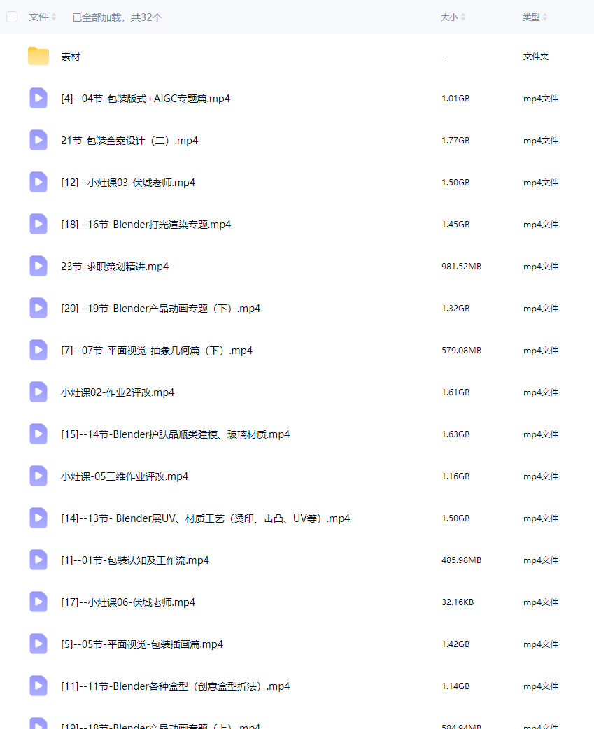 卢帅2025年第7期包装设计+Blender全能班【画质高清有素材】