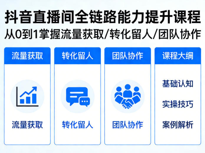 抖音直播间浓缩版课,从0到1掌握直播间流量获取、转化留人、团队协作的全链路能力