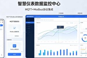 智慧仪表APP上位机+mqtt+modbus+数据可视化大屏（项目源码下载）价值998元