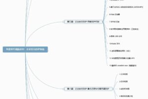 勒索软件威胁应对:企业安全防护指南