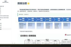 从0到1学习数据仓库与数据治理(价值298)