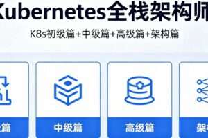 Kubernetes全栈架构师 K8s初级篇+中级篇+高级篇+架构篇