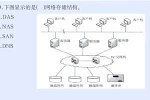 2025年信息系统项目管理师考试各章节习题卷