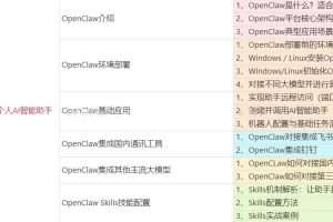 基于OpenClaw快速构建个人AI智能助手