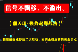 【翻天印・强势起爆战法】精准捕捉涨停后二次启动、回调企稳反转…